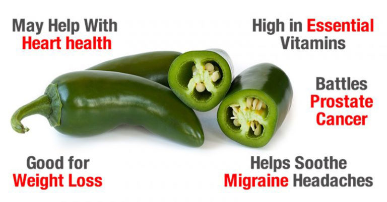 Move Over Kale, Jalapenos Are the Health Food You Never Knew About - Featured image