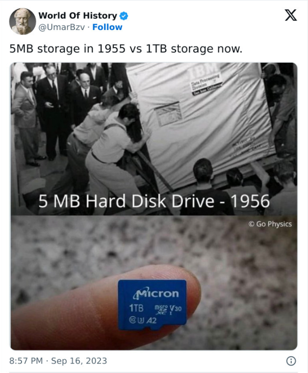 historical images  - The size comparison of HD storage over the years