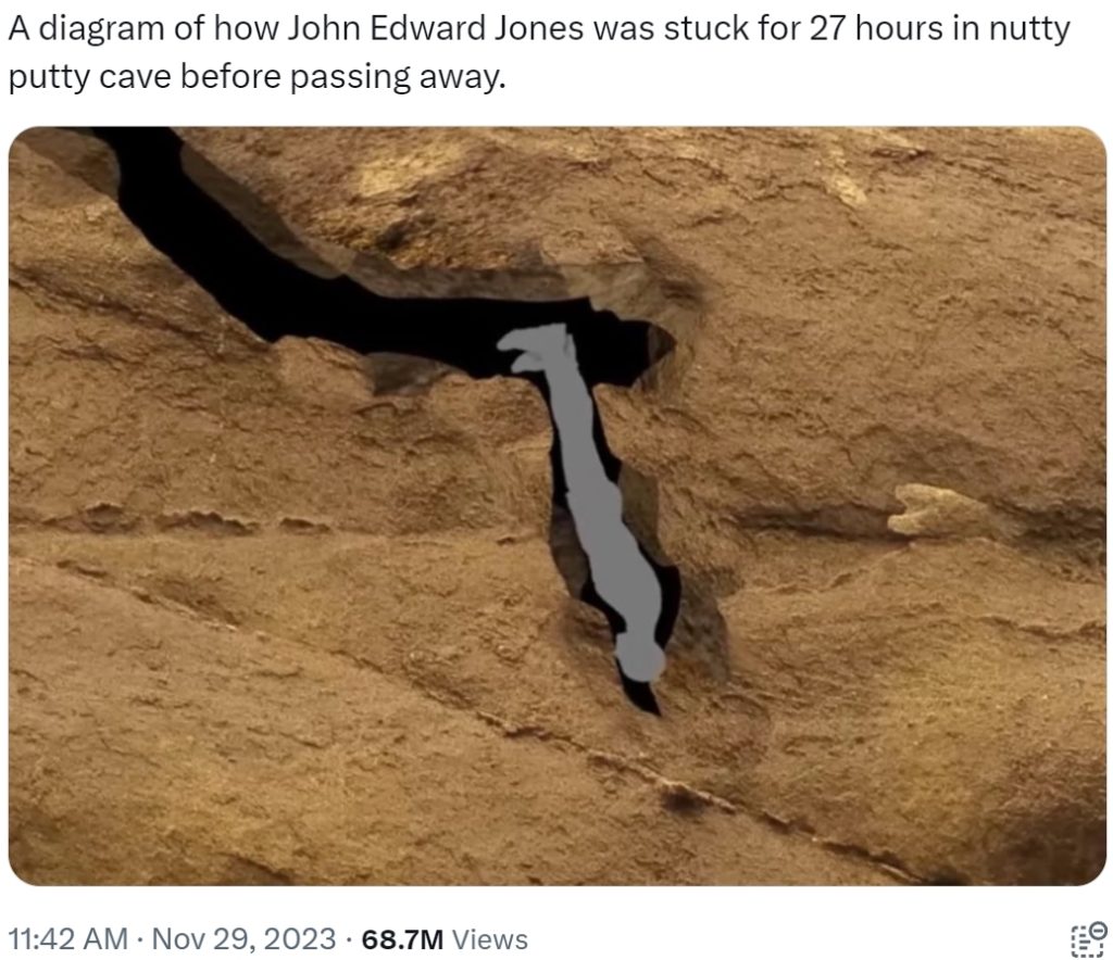 Diagram of John Edward Jones stuck in Nutty Putty Cave 
