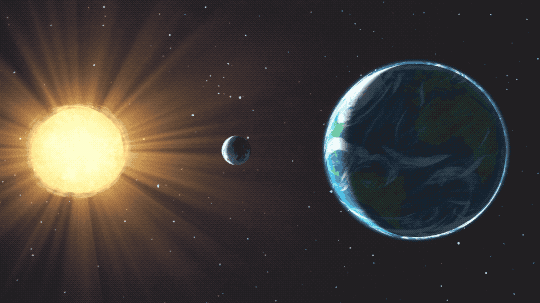Sun, Moon, and Earth
